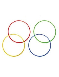 Coördinatie-artikelen