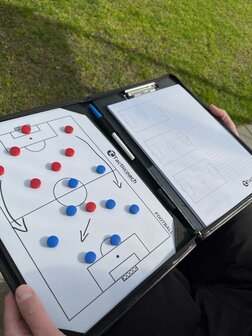Coachmap Voetbal met rits tactiekmap
