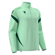 Macron Hollow Zip Top mint