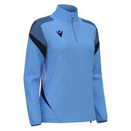 Macron Leona Zip Top celeste