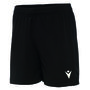 Macron Acrux short