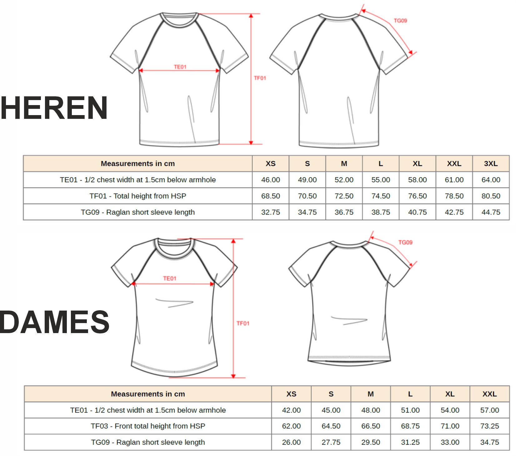 Noord Oost Trailers - Functioneel Sportshirt Quickdry - navy, foto 4 van 4